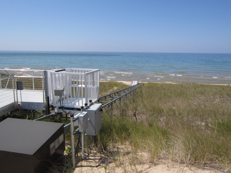 Ultra Hoist carriage at the top of a long track run down to the beach